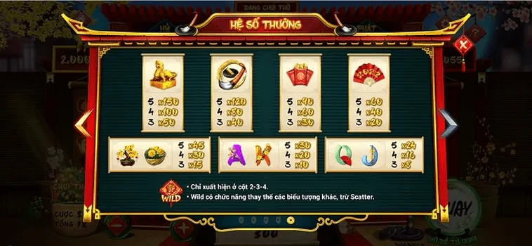 Chinh Phục Nổ Hũ Ông Đồ Fastgame888 Săn Thưởng Cực Đỉnh