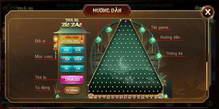 Bí Quyết Chinh Phục Game Nhanh ZicZac Tại Fastgame888 Thắng Lớn